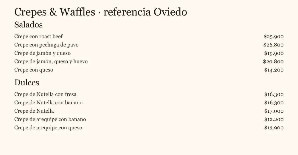 Crepes & Waffles Menú